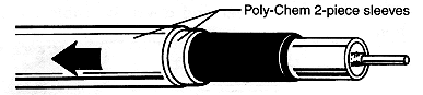 Installation Diagram #2