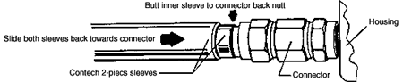 Installation Diagram #3
