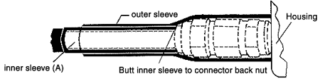 Installation Diagram #5