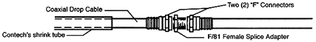 Installation Diagram #1