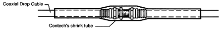 Installation Diagram #2