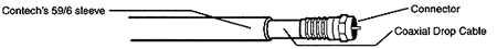 Installation Diagram #2